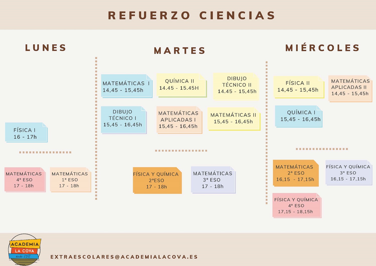 Refuerzo De Matematicas Y Ciencias Colegio La Salle Paterna